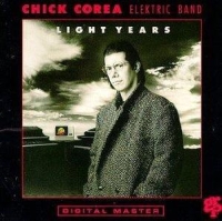 Chick Corea - View From The Outside cover