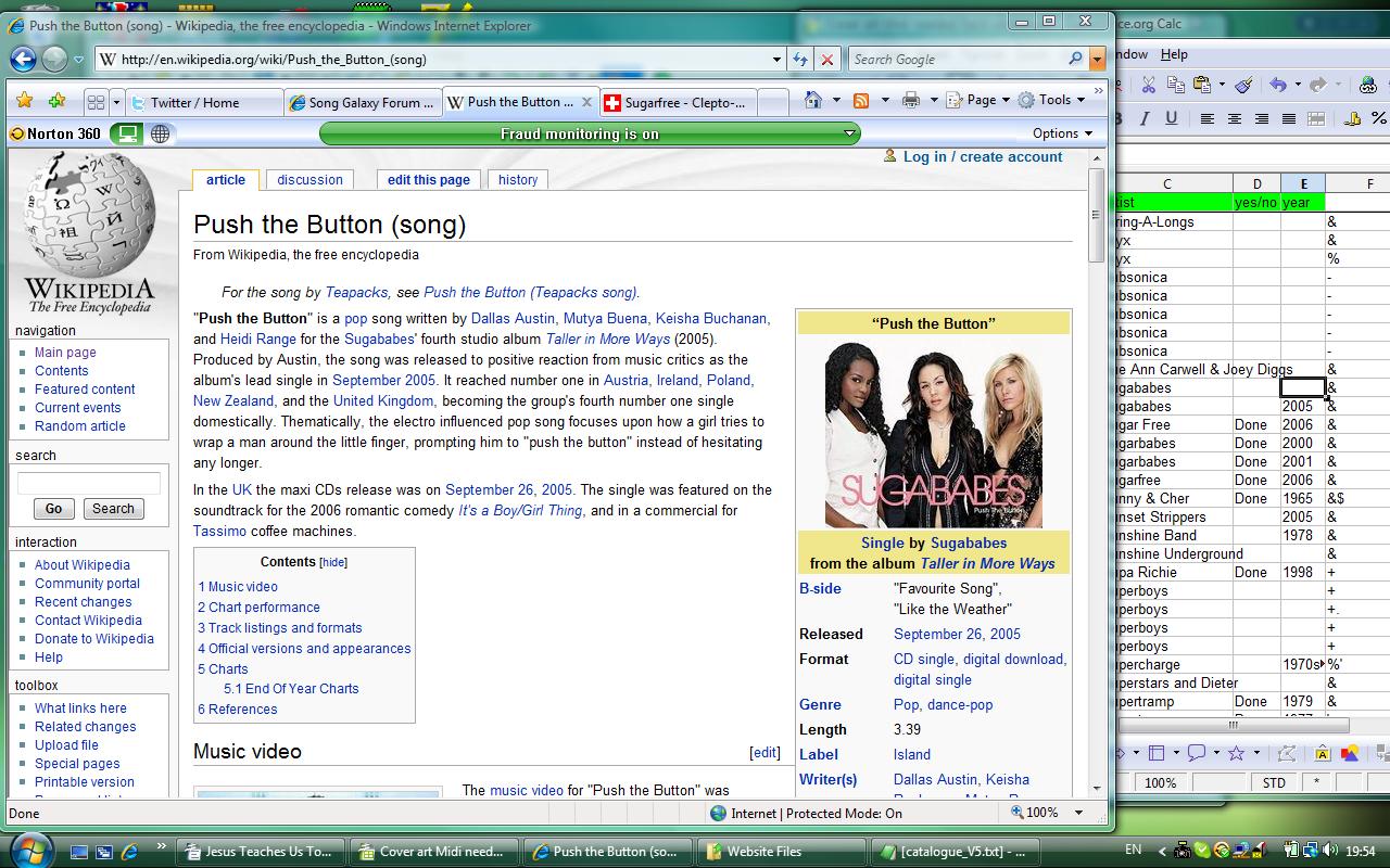 Sugababes - Overload cover